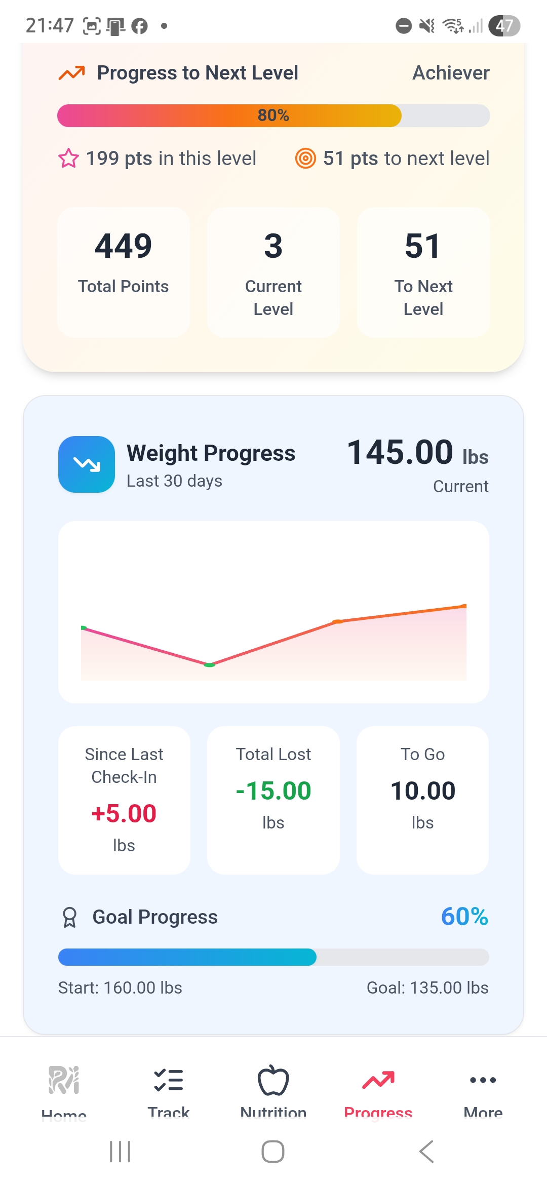 Session notes and coach resources